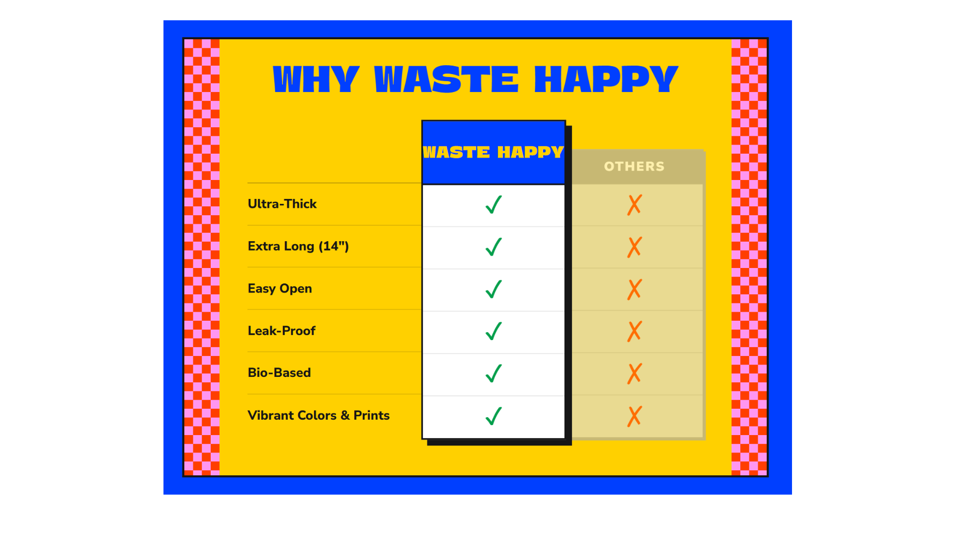 Product Comparison Chart